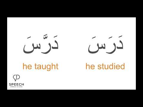What is the shaddah and why is it important?