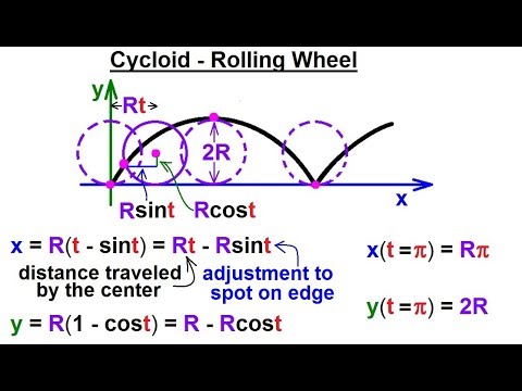 Calculus 2: Parametric Equations (10 of 20) What is a Cycloid?  - Rolling Wheel