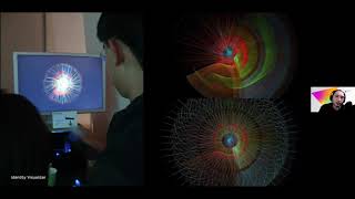 Hello, Futures! | Phil Balagtas: Futures Design Thinking