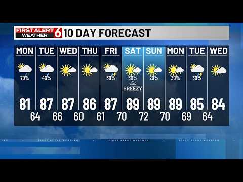 Killeen Tx 10 Day Forecast