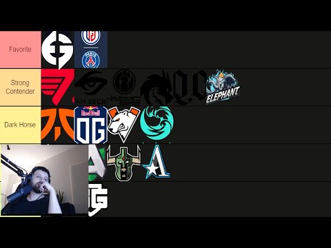 Gorgc makes a TI10 Teams Tier List