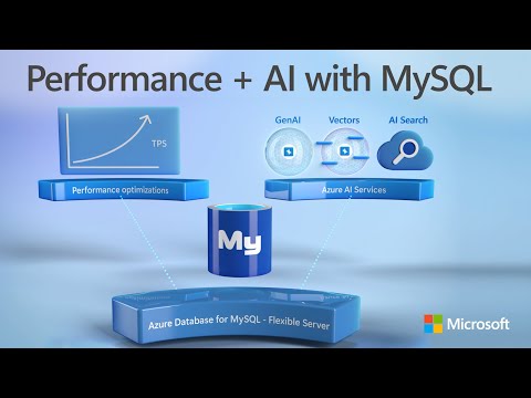 Boost Your Database: Azure MySQL with AI & Speed Upgrade
