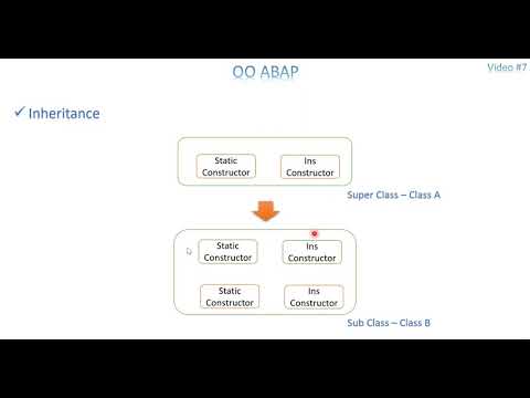Video 7: OO ABAP - Inheritance with Constructor