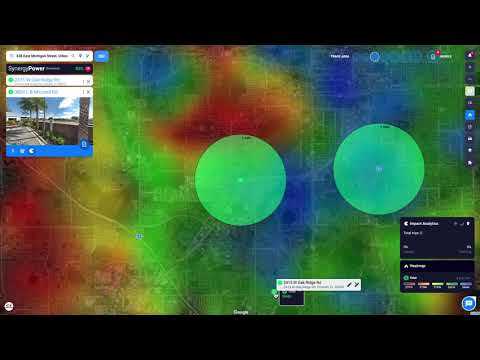 Maximize Revenue per Market