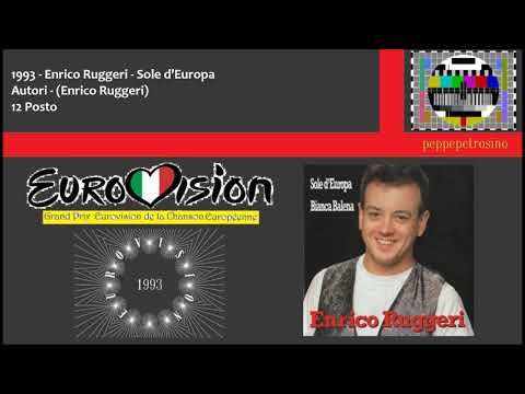 1993 - Enrico Ruggeri - Sole d'Europa