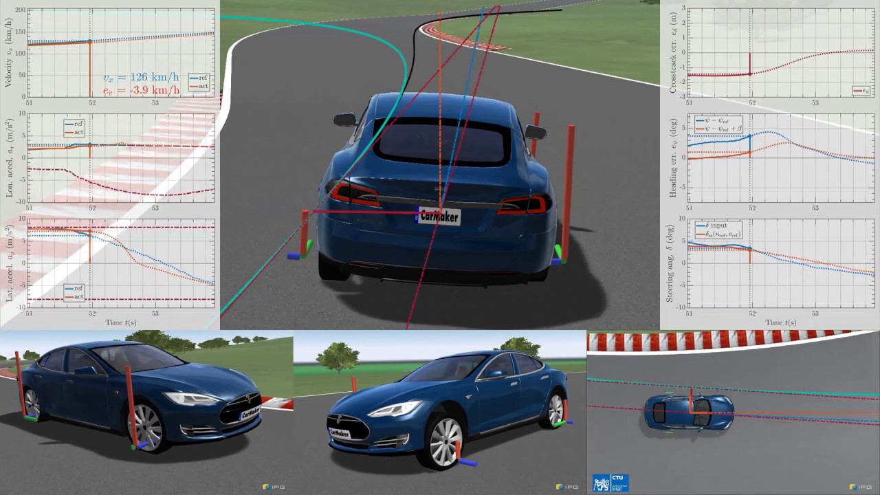 Model-predictive Trajectory Tracking for Autonomous Vehicles