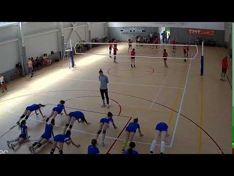 Поточно предаване на живо от ВК „Тополово“ - добруджа