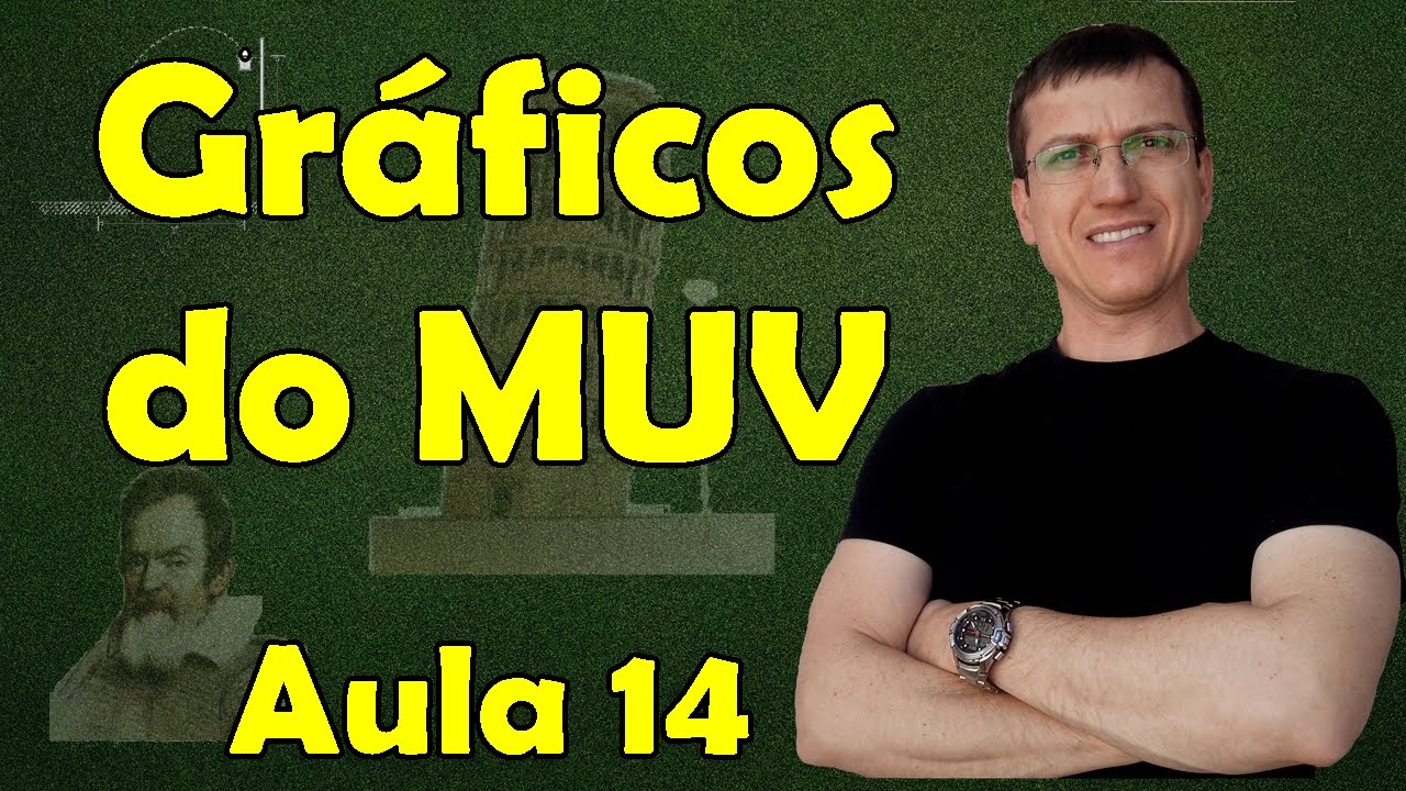 Gráficos do Movimento Uniformemente Variado (MUV) - Cinemática - Aula 14 - Prof. Marcelo Boaro