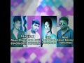 Chennai Gana Kuthu Songs