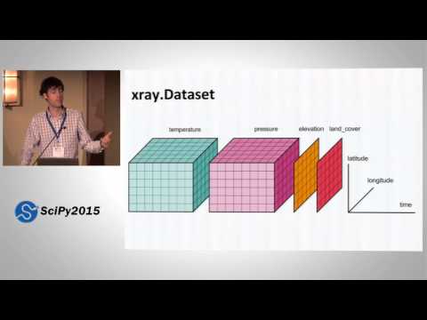xray N D Labeled Arrays and Datasets | SciPy 2015 | Stephan Hoyer