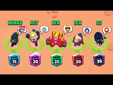 RANKING OURSELVES IN BRAWL STARS!