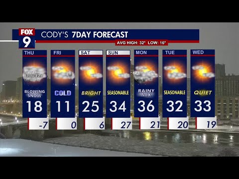 Minnesota winter storm update: Drifting, blowing snow; then colder