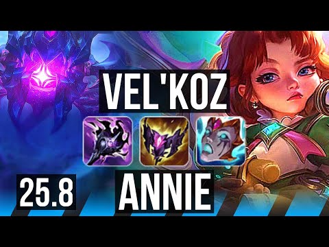 VEL'KOZ vs ANNIE (MID) | Legendary | EUNE Master | 25.8