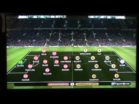Manchester Utd v Cambridge Utd February 2015