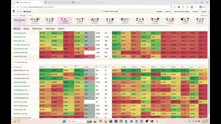 Kasper MLB Slate Breakdown | August 9th