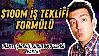 Milyon Dolarlık İş Teklifi Nasıl Oluşturulur? 4 Adımda Alex Hormozi’ni