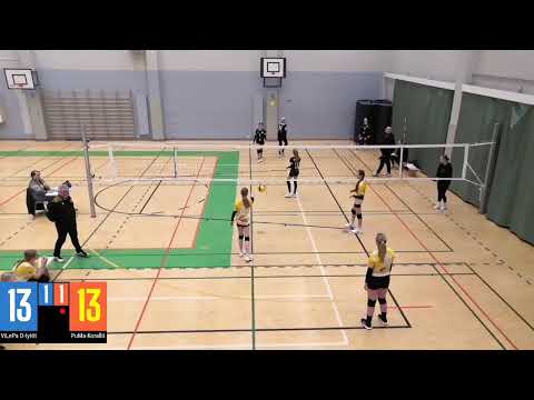 ViLePa D-tytöt - PuMa Korallit 9.3.2024