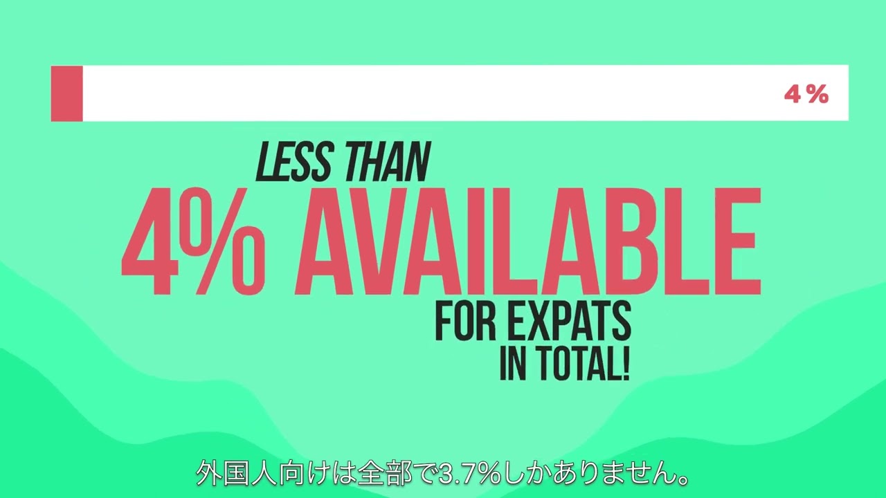 Find an Apartment for You