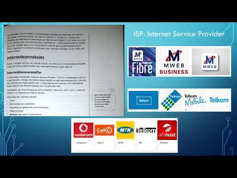 RTT Graad 12 Module 2 1