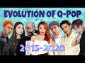 EVOLUTION OF Q-POP 2015-2020