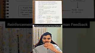 Reinforcement Learning with Human Feedback (RLHF)| AI Concepts for Everyone - Day 26 #rlhf #ai #llm