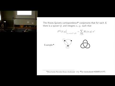 Pietro Longhi: Aspects of a correspondence between quivers and knots