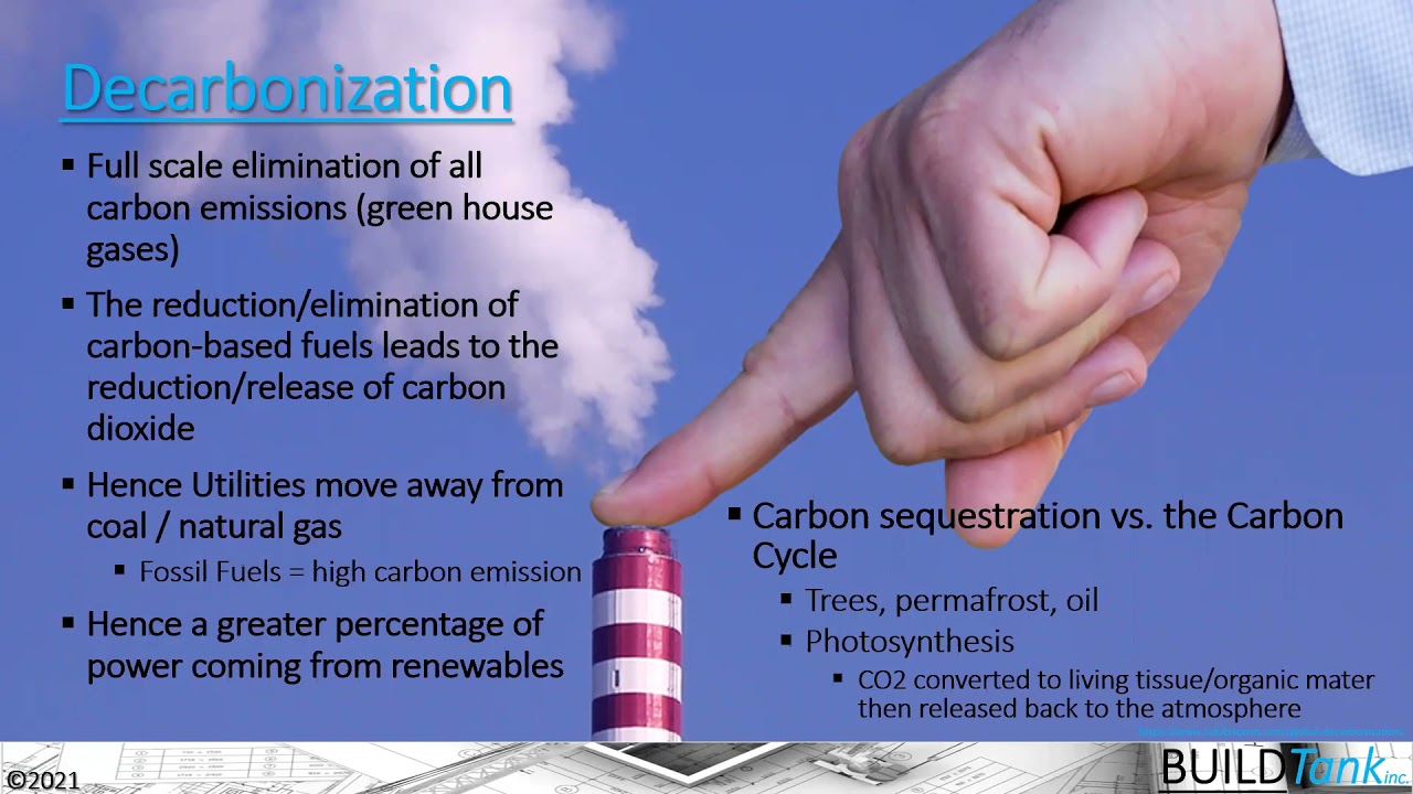 What does an All Electric Home Look Like