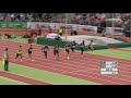 Chijindu Ujah wins men's 60m  World Athletics Indoor Tour Düsseldorf 2020