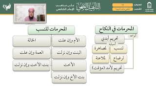 المحرمات تأبيدًا [5] image