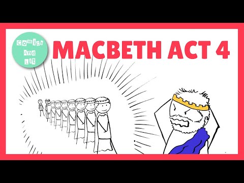 Macbeth Act 4 Summary