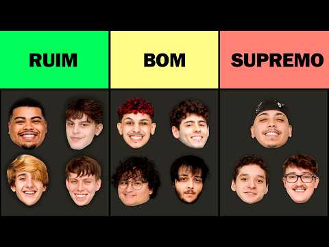 YOUTUBERS RUINS vs CREATIVE SQUAD (tierlist)