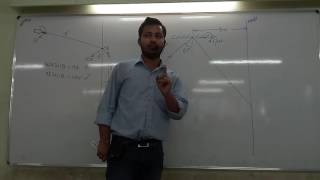 Geometrical Optics_05_(Image formation in Plane Mirror)Physics for IIT JEE/NEET/XII by Ashutosh