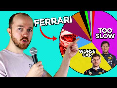 all the ways to LOSE an F1 Driver's Championship