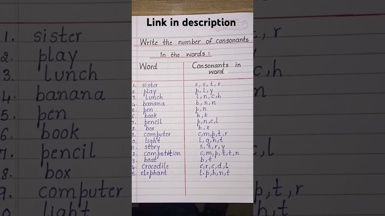 Write the number of consonants in the words