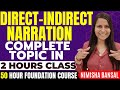 Narration Direct And Indirect Speech Complete Topic Class English Grammar Nimisha Bansal