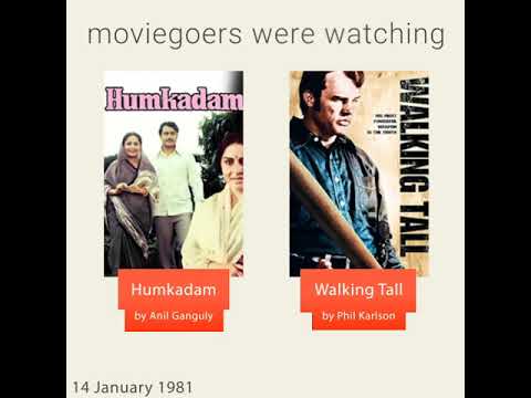 January 14, 1981 - This day in 30 sec. - Takemeback.to