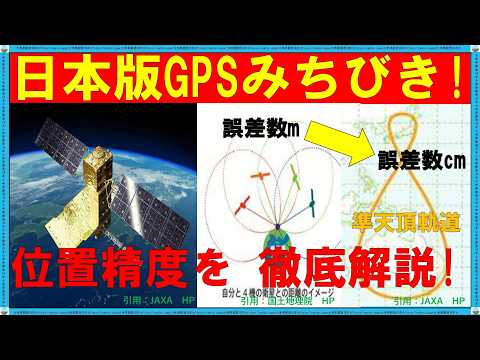 レトロ シリーズ #ThrowbackMonday: GPS 衛星の 40 年 - 衛星ナビゲーションがまだ不正確だった頃