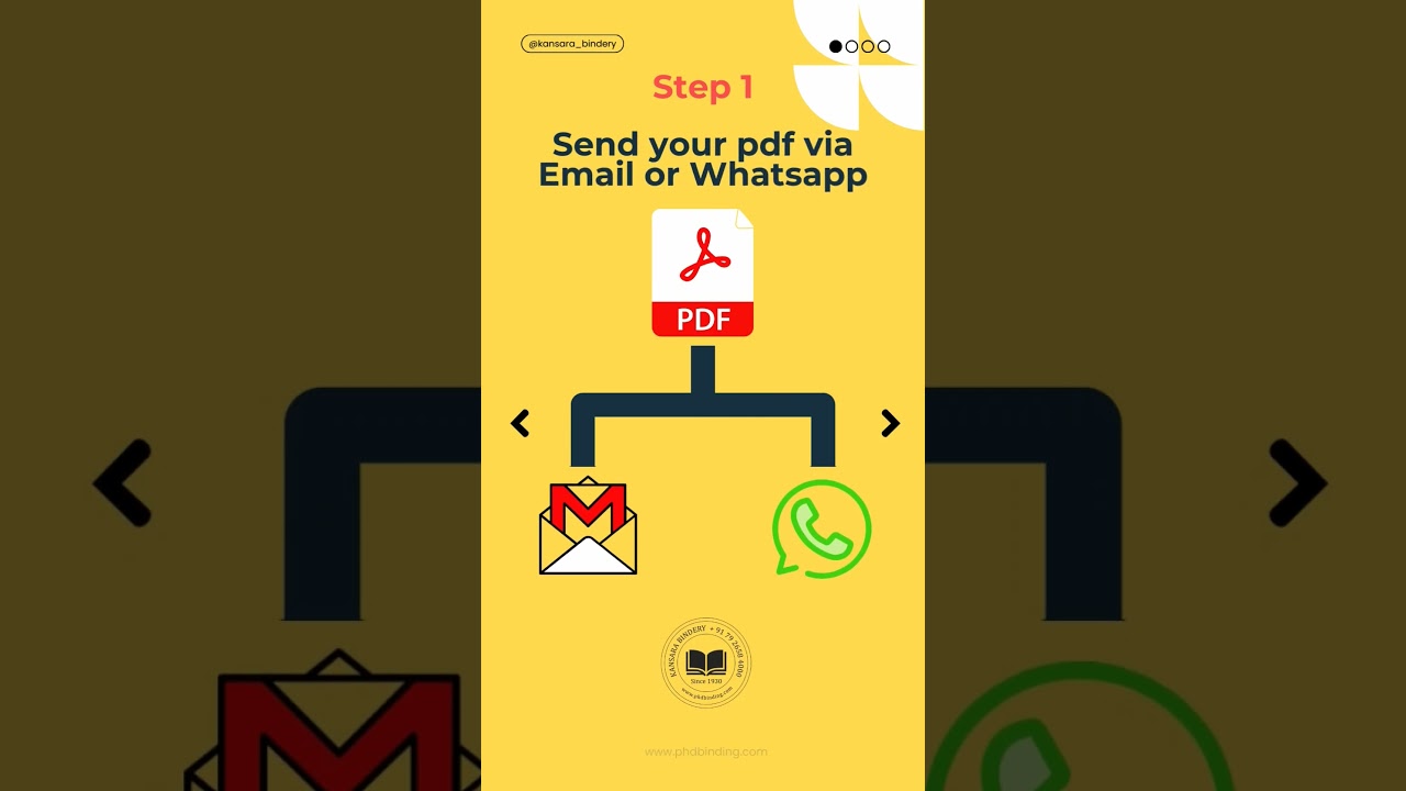 Collect your thesis within an hour! Fast, affordable, and hassle-free. Get your thesis in One-Day