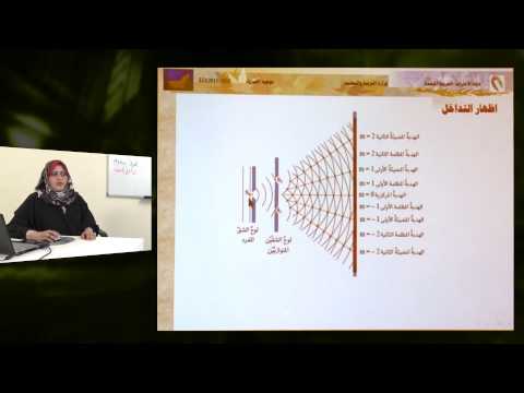 الفيزياء - الصف الثانى عشر - تداخل الضوء