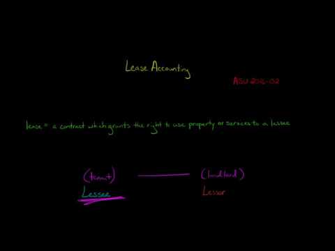 Lease Accounting Overview the new lease rule