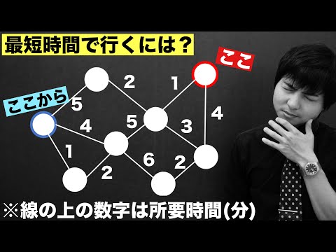 プリムのアルゴリズム - 定義