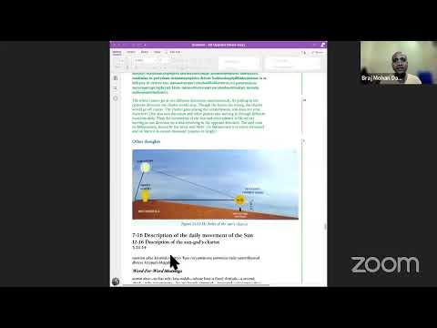 Srimad Bhagavatam 5.21.12-15 by HG Braja Mohan Prabhu, 25 Apr 2022