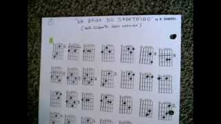 Joao Gilberto's chords of "Na Baixa do Sapateiro" - 1973