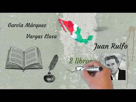 Short summary of Juan Rulfo's The Burning Plain