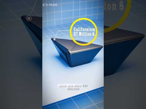 Californium: The $27 Million Metal That’s Changing the World! 💎