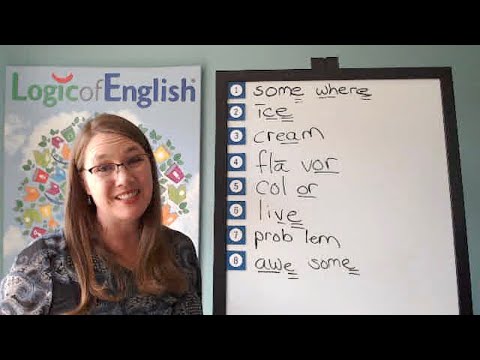 L131 Foundations Spelling Analysis