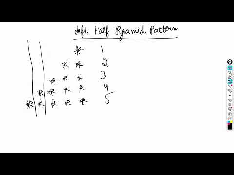 Left Half Pyramid Pattern In Java Java Javaloops Loop Java Forloops Javaprogramming