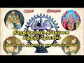 திருத்தொண்டத்தொகை‌‌ சுந்தரர் தேவார�