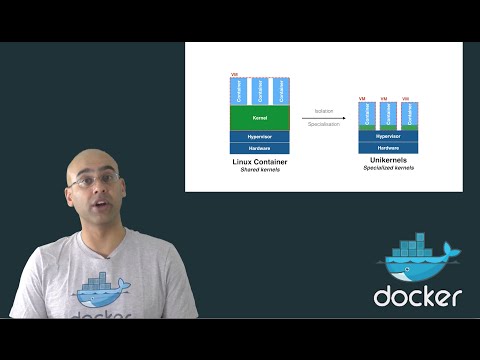 Unikernel Systems is now part of Docker