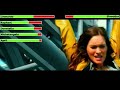 Teenage Mutant Ninja Turtles 2014 Final Battle With Healthbars